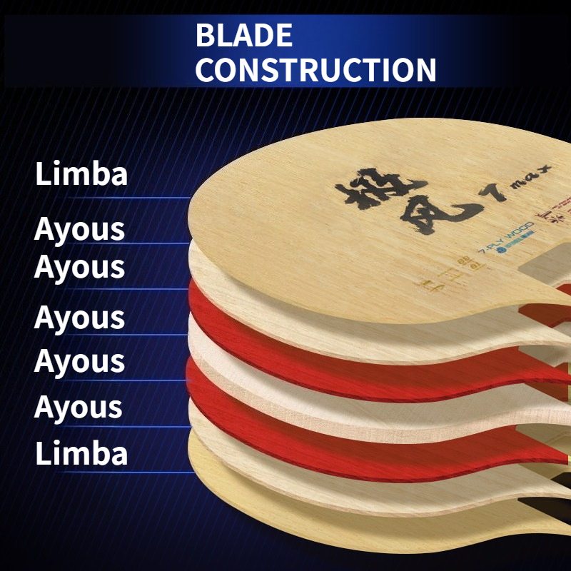 ไม้ปิงปอง LOKI Telson Jifeng 7 - Badminton Background บทวิจารณ์และราคา