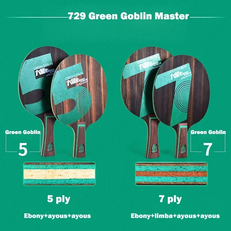 ไม้ปิงปอง 729 Friendship Green - Badminton Background บทวิจารณ์และราคา