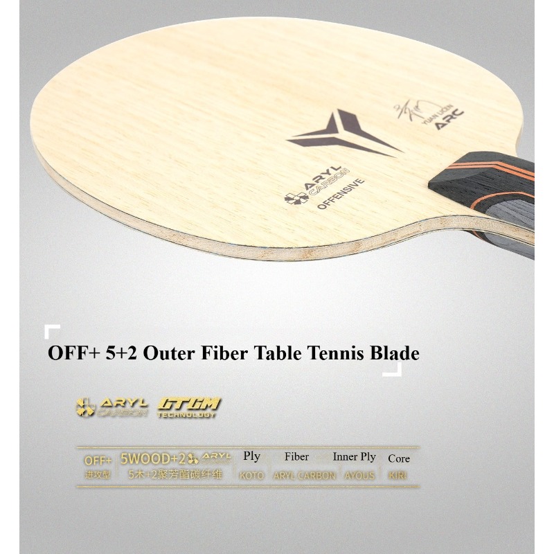 ไม้ปิงปอง LOKI Yuan Licen ARC  - Badminton Background บทวิจารณ์และราคา